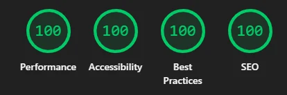 Audit Lighthouse du site ecode-solutions.fr : quatre scores à 100 sur 100 en performance, accessibilité, bonnes pratiques et SEO